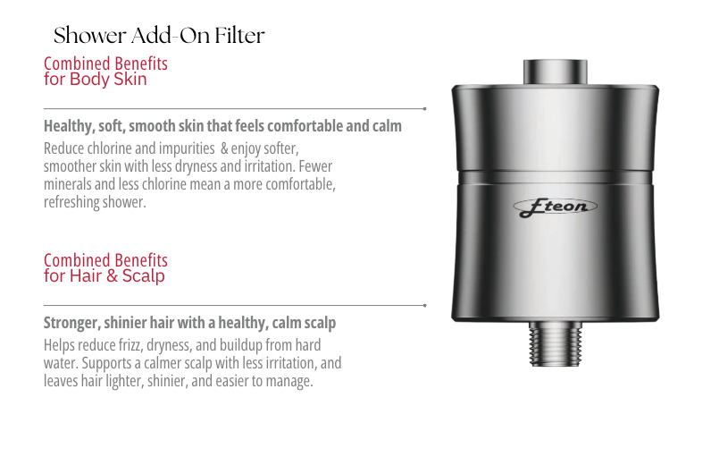 How the Eteon shower filter prevents hair loss from hard water.