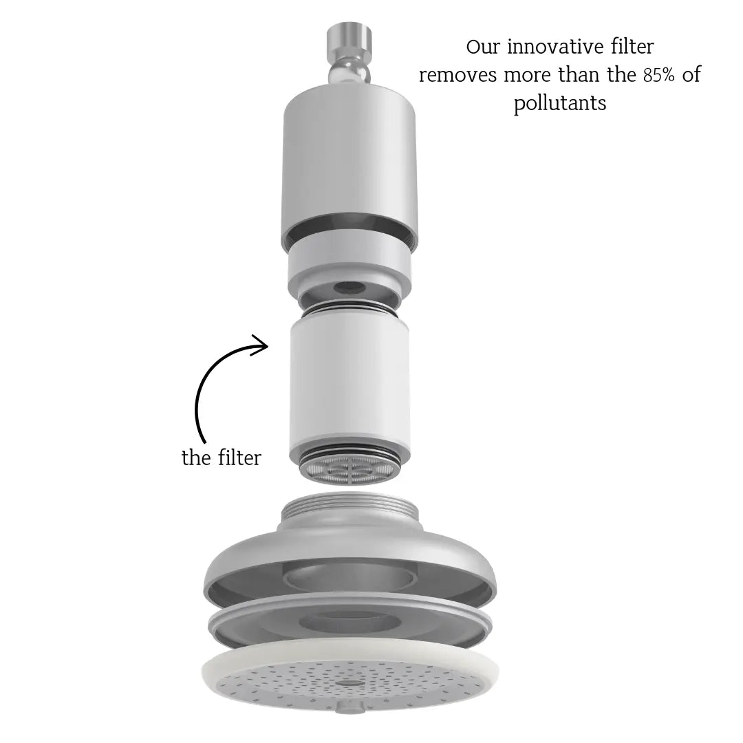 Anti-Hair Loss Shower Filter Eteon Filtration