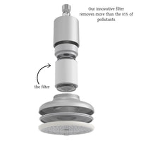 Anti-Hair Loss Shower Filter Eteon Filtration